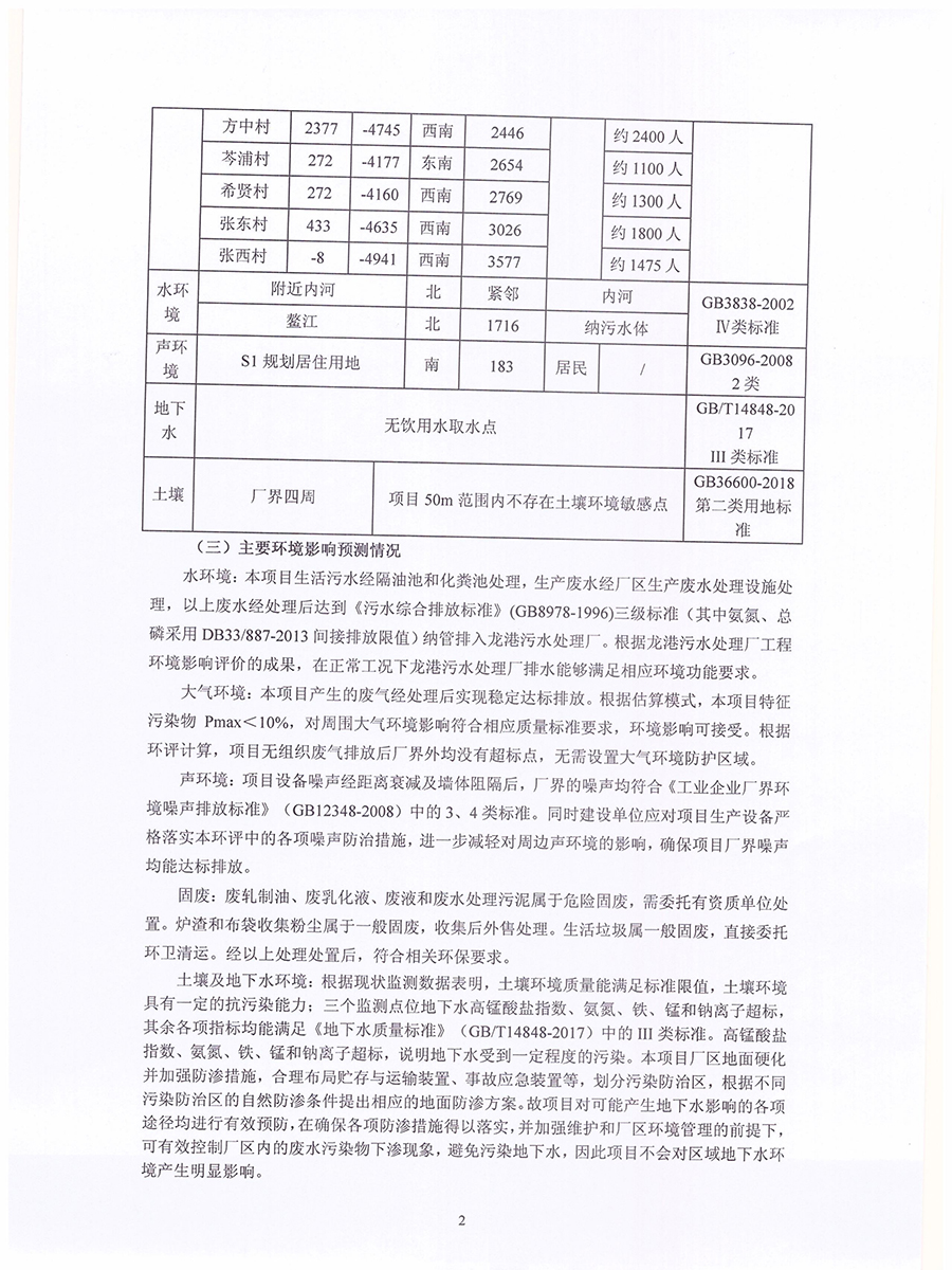 元鼎項目環(huán)評公示定_2.jpg